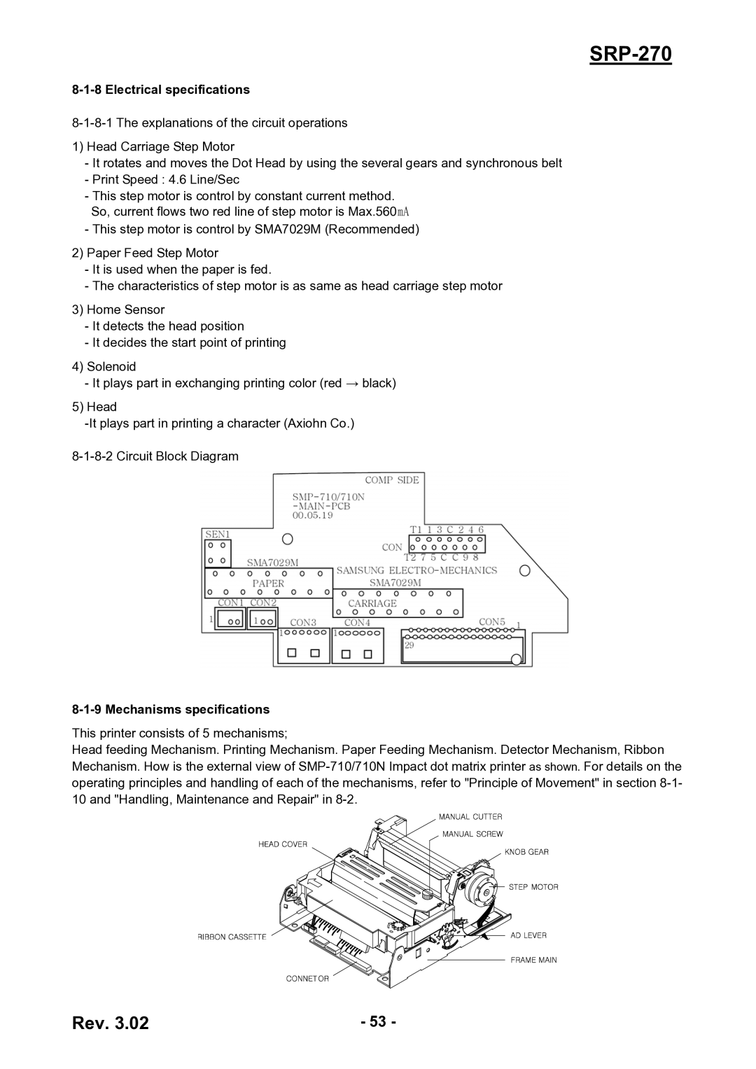 BIXOLON SRP-270 service manual Electrical specifications, Mechanisms specifications 