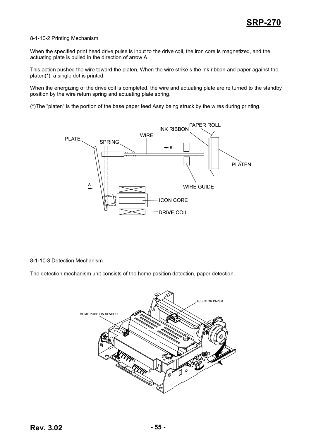 BIXOLON SRP-270 service manual 