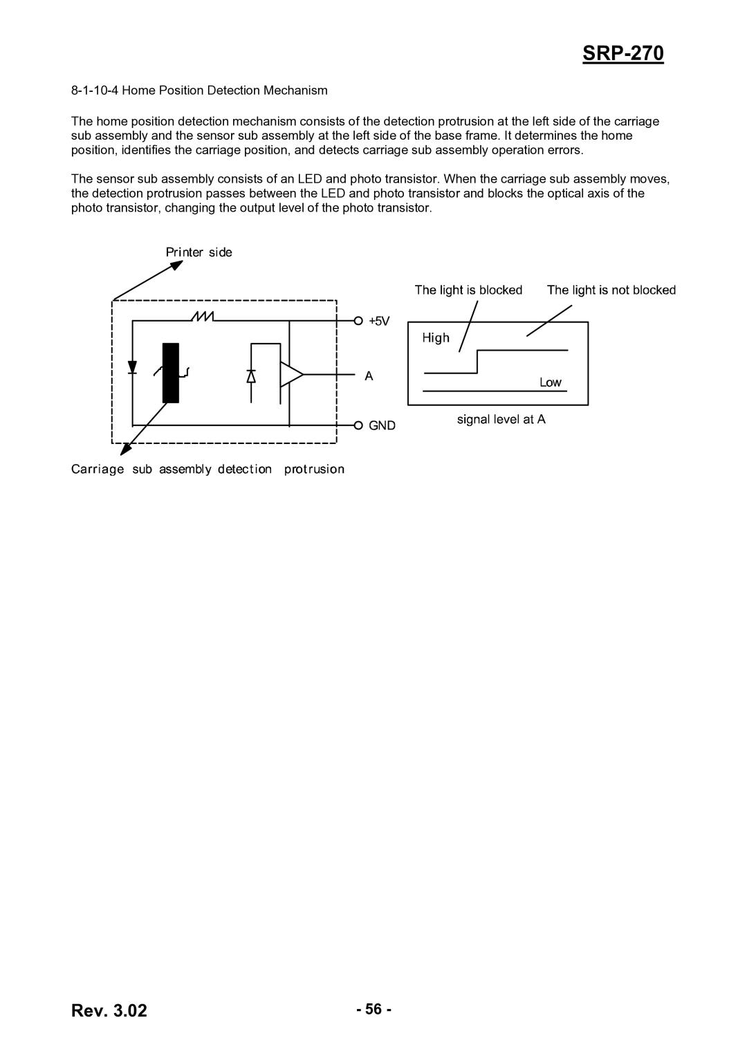 BIXOLON SRP-270 service manual 