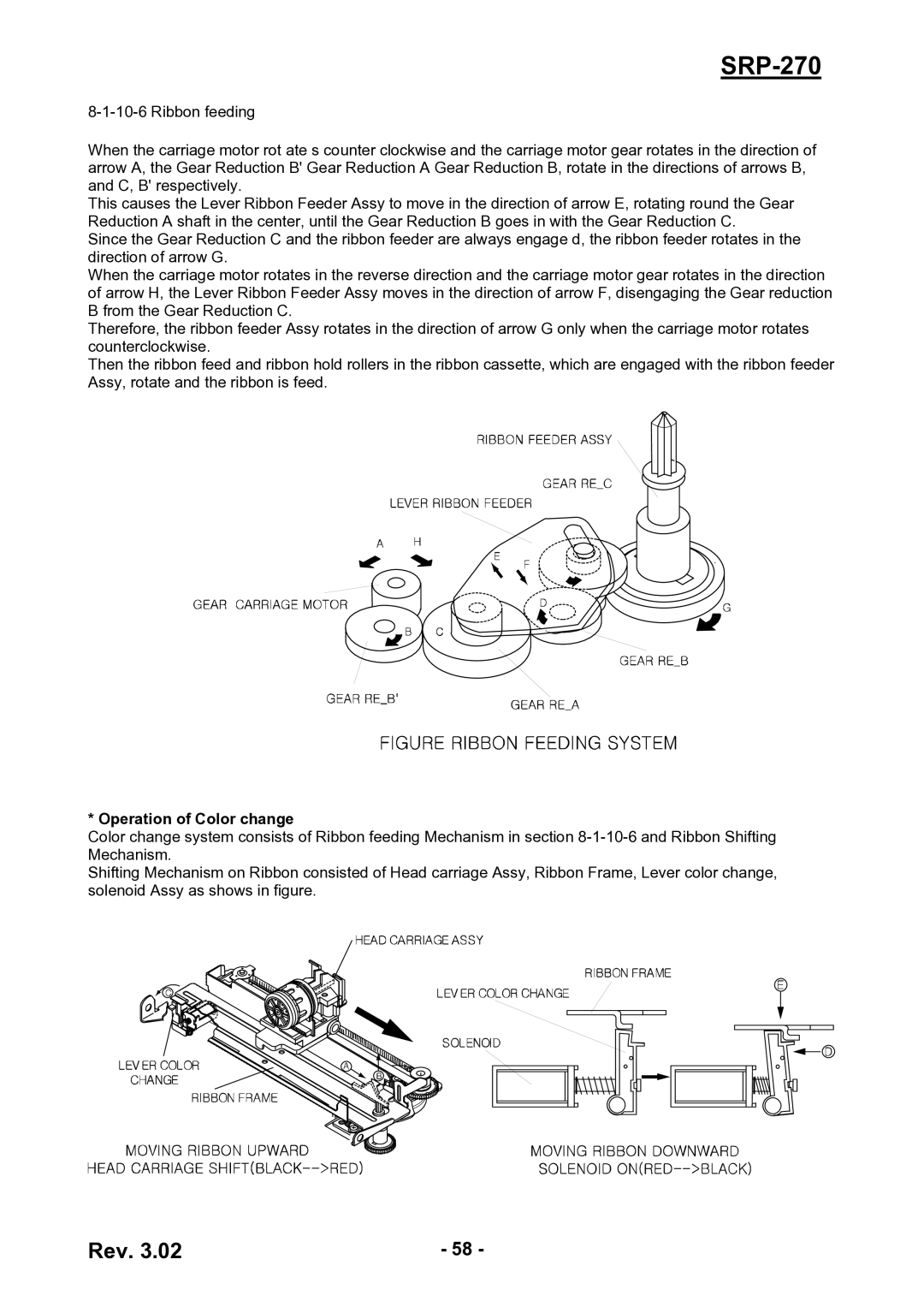 BIXOLON SRP-270 service manual Operation of Color change 