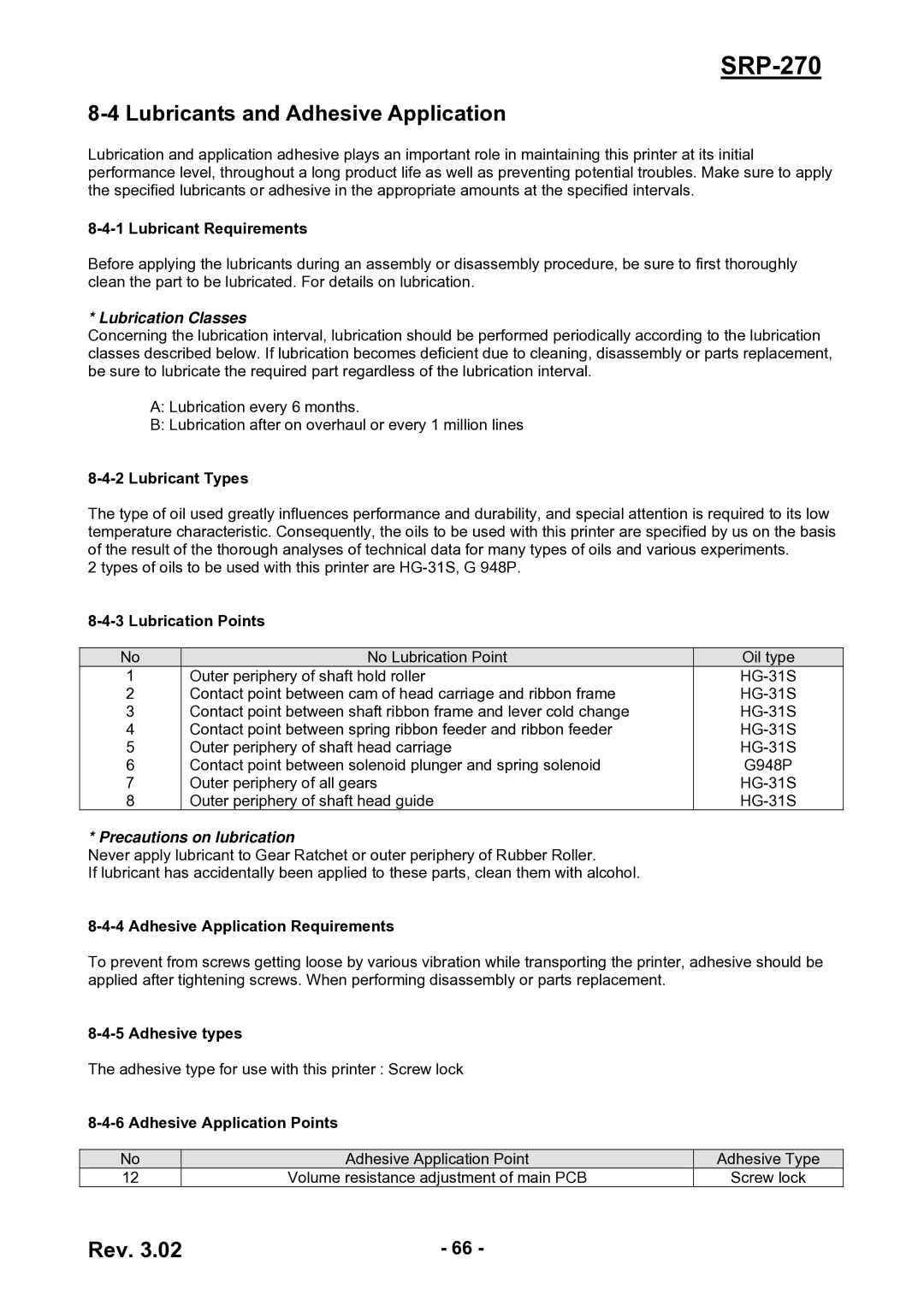 BIXOLON SRP-270 service manual Lubricants and Adhesive Application 