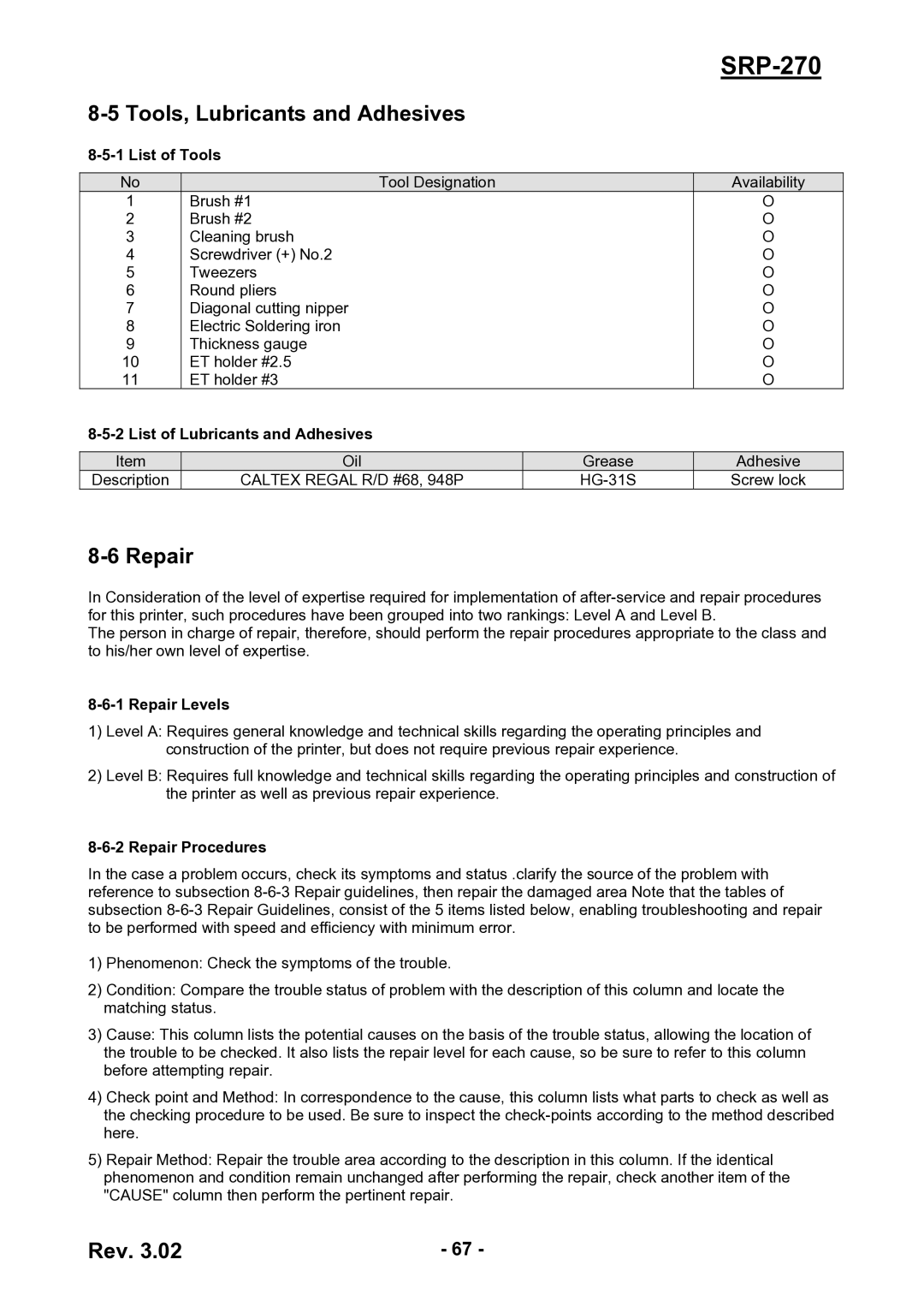 BIXOLON SRP-270 service manual Tools, Lubricants and Adhesives, Repair 