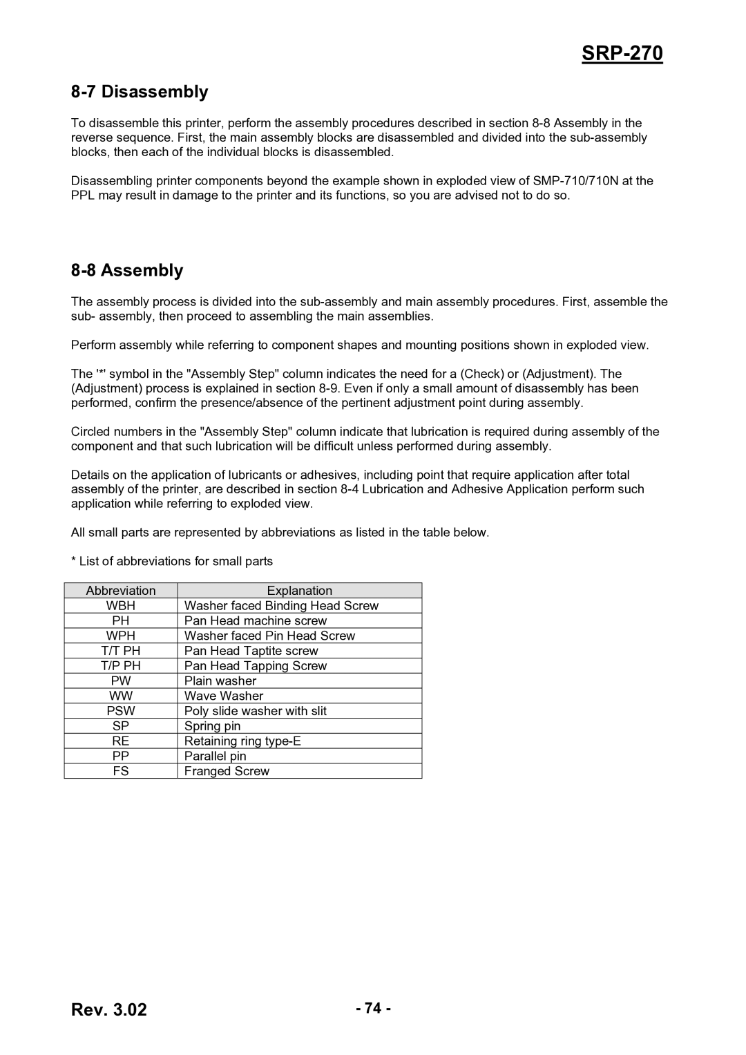 BIXOLON SRP-270 service manual Disassembly, Assembly, Wbh, Wph, Psw 