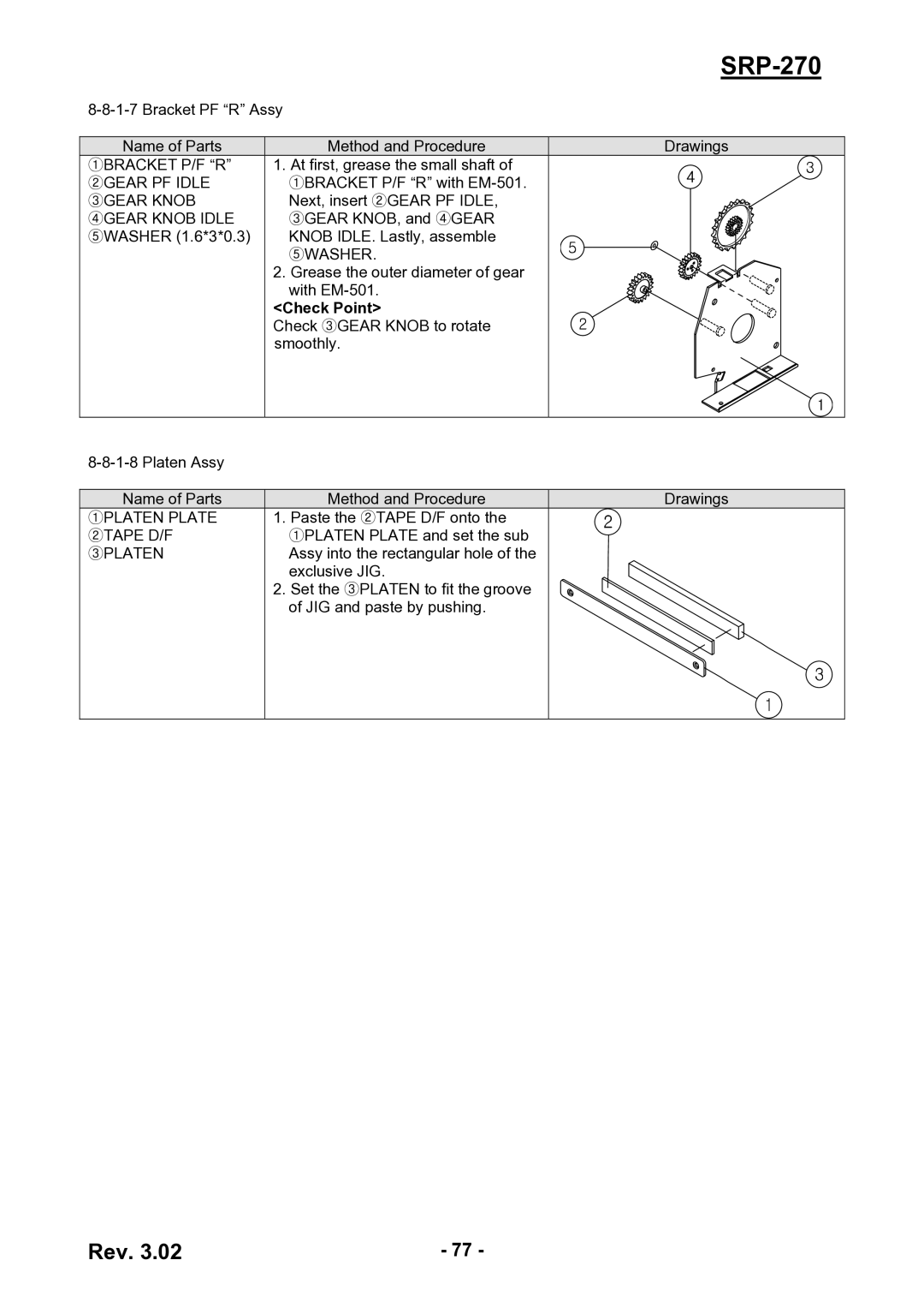 BIXOLON SRP-270 ①BRACKET P/F R, ②GEAR PF Idle, ③GEAR Knob, ④GEAR Knob Idle, ⑤WASHER, ①PLATEN Plate, ②TAPE D/F, ③PLATEN 