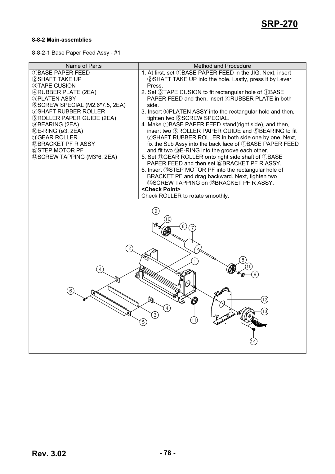 BIXOLON SRP-270 service manual Main-assemblies 