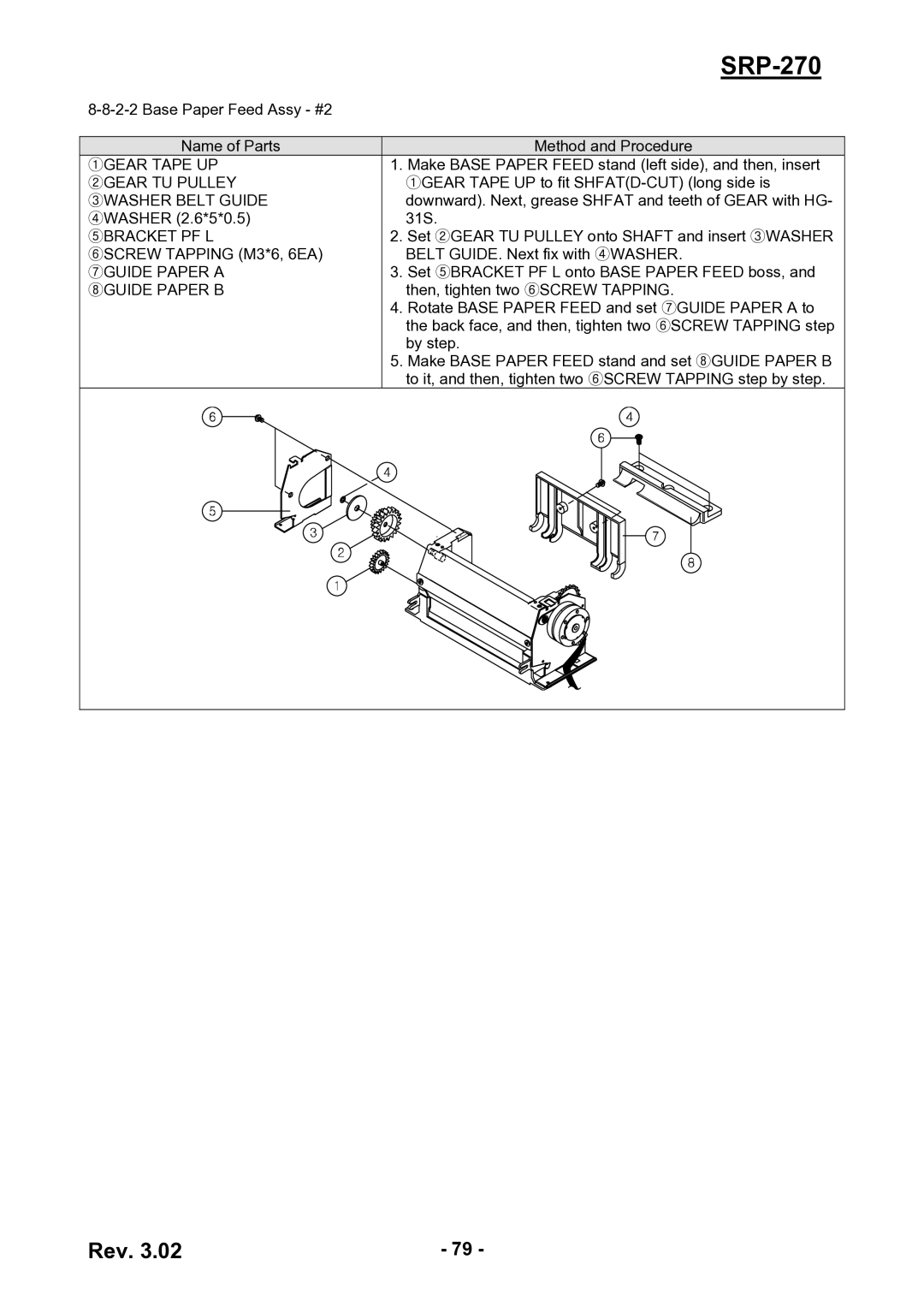 BIXOLON SRP-270 service manual ①GEAR Tape UP, ②GEAR TU Pulley, ③WASHER Belt Guide, ⑤BRACKET PF L, ⑥SCREW Tapping M3*6, 6EA 