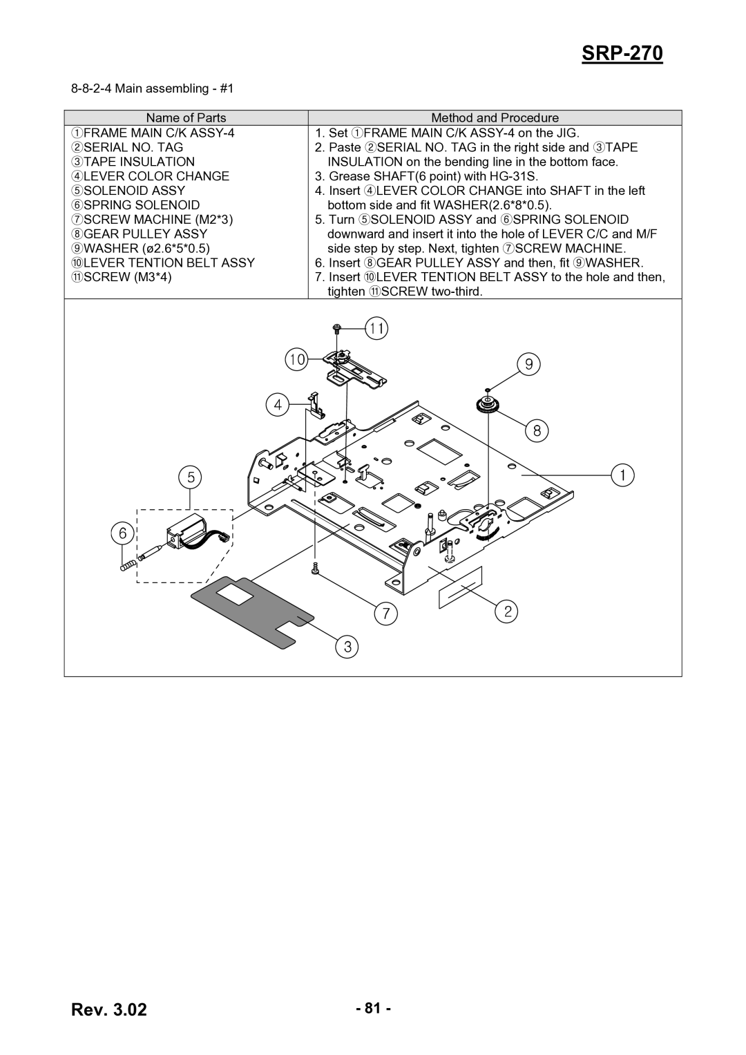 BIXOLON SRP-270 ①FRAME Main C/K ASSY-4, ②SERIAL NO. TAG, ③TAPE Insulation, ④LEVER Color Change, ⑤SOLENOID Assy 