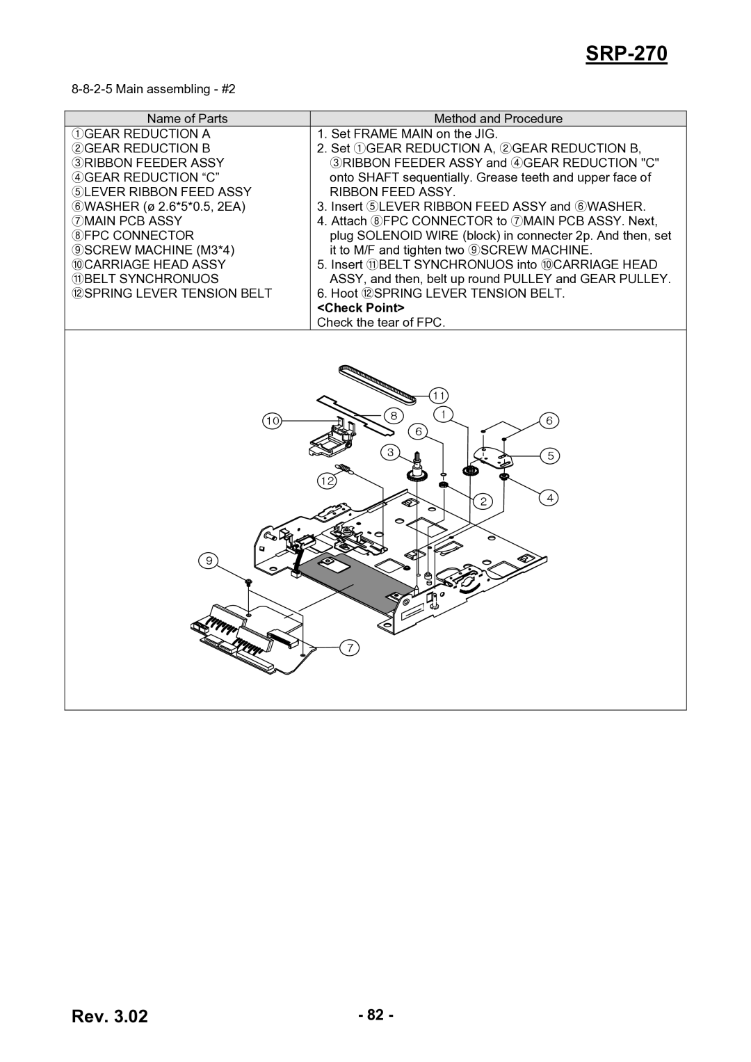 BIXOLON SRP-270 ①GEAR Reduction a, ②GEAR Reduction B, ③RIBBON Feeder Assy, ④GEAR Reduction C, ⑤LEVER Ribbon Feed Assy 