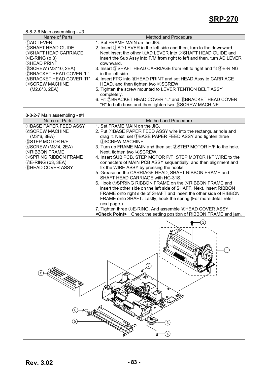 BIXOLON SRP-270 ①AD Lever ②SHAFT Head Guide ③SHAFT Head Carriage, ⑤HEAD Print, ⑤RIBBON Frame ⑥SPRING Ribbon Frame 