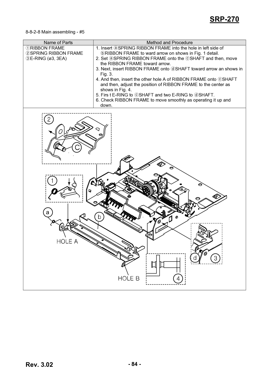 BIXOLON SRP-270 service manual ①RIBBON Frame ②SPRING Ribbon Frame 