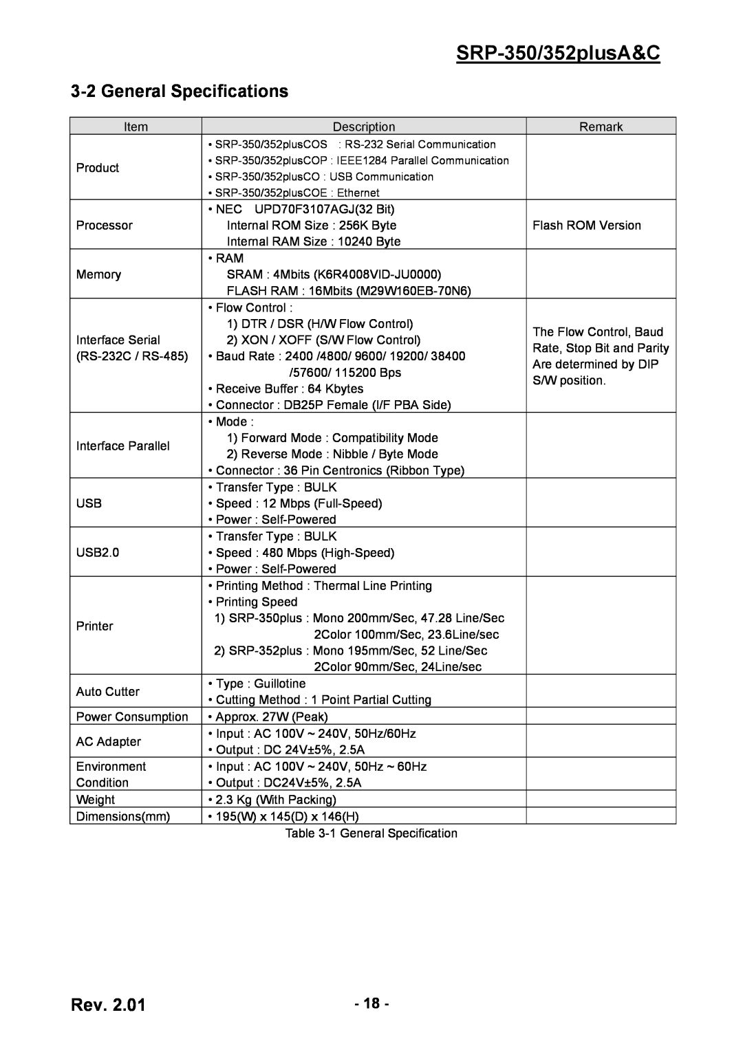 BIXOLON service manual General Specifications, SRP-350/352plusA&C, SRP-350/352plusCOS RS-232 Serial Communication 