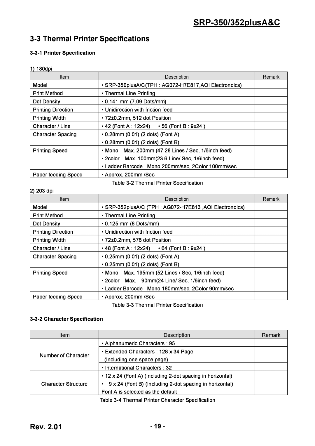 BIXOLON service manual Thermal Printer Specifications, SRP-350/352plusA&C, Character Specification, Description, Remark 