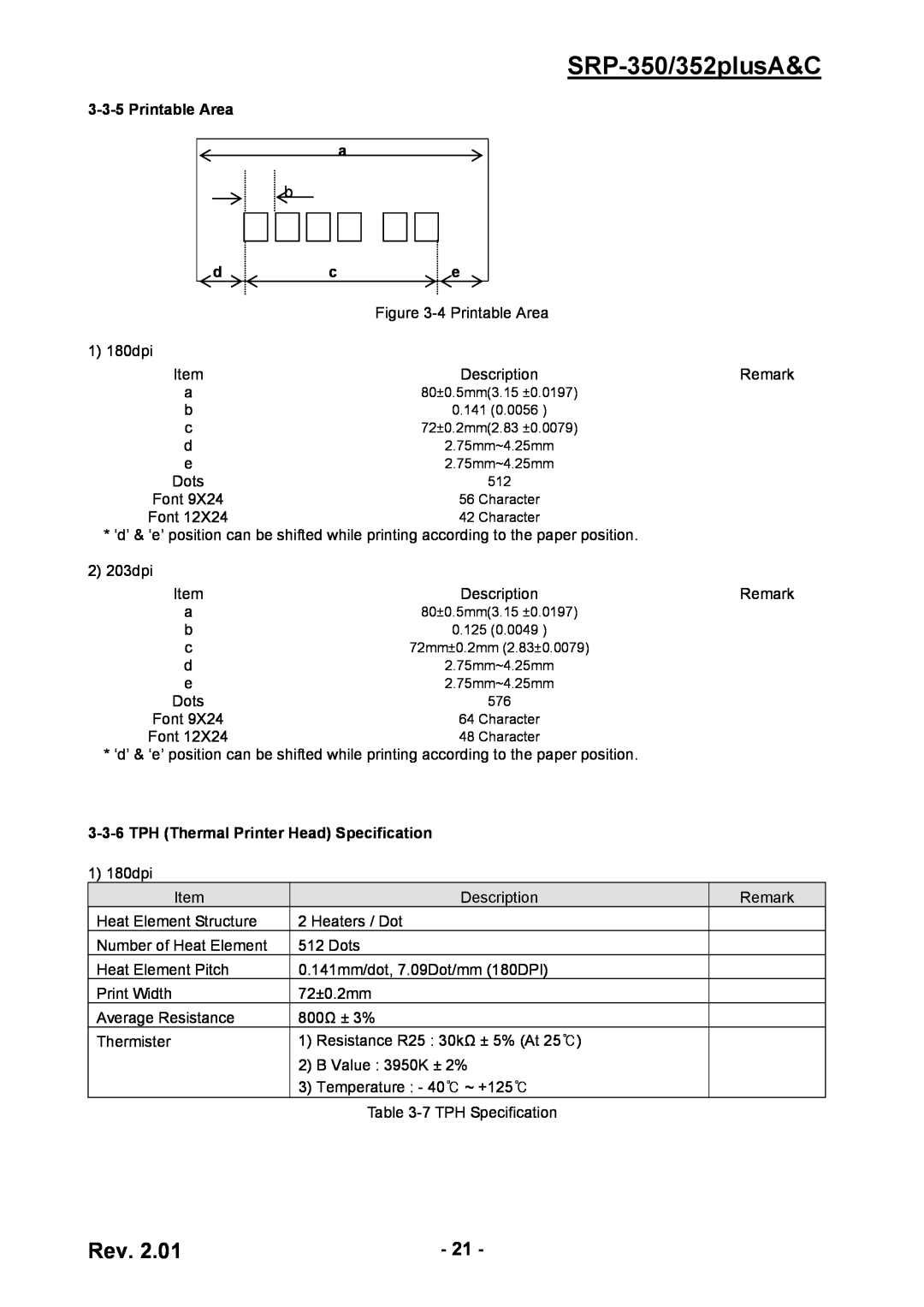 BIXOLON service manual SRP-350/352plusA&C, Printable Area, TPH Thermal Printer Head Specification 1 180dpi 