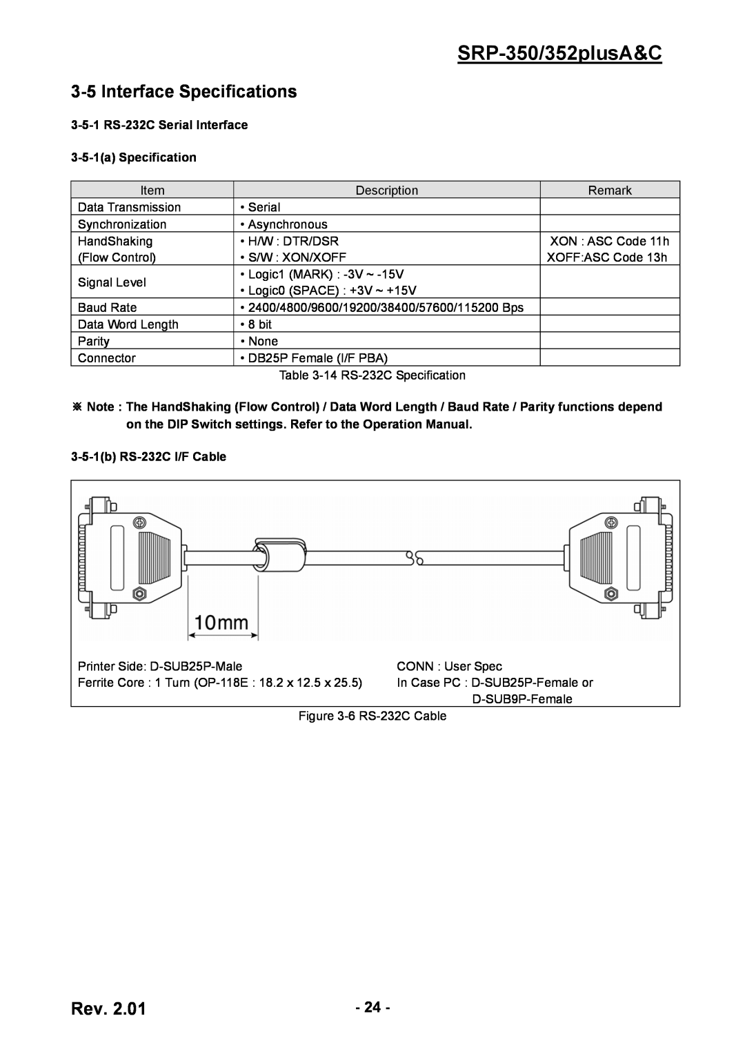 BIXOLON service manual Interface Specifications, SRP-350/352plusA&C, 3-5-1 RS-232C Serial Interface 3-5-1a Specification 