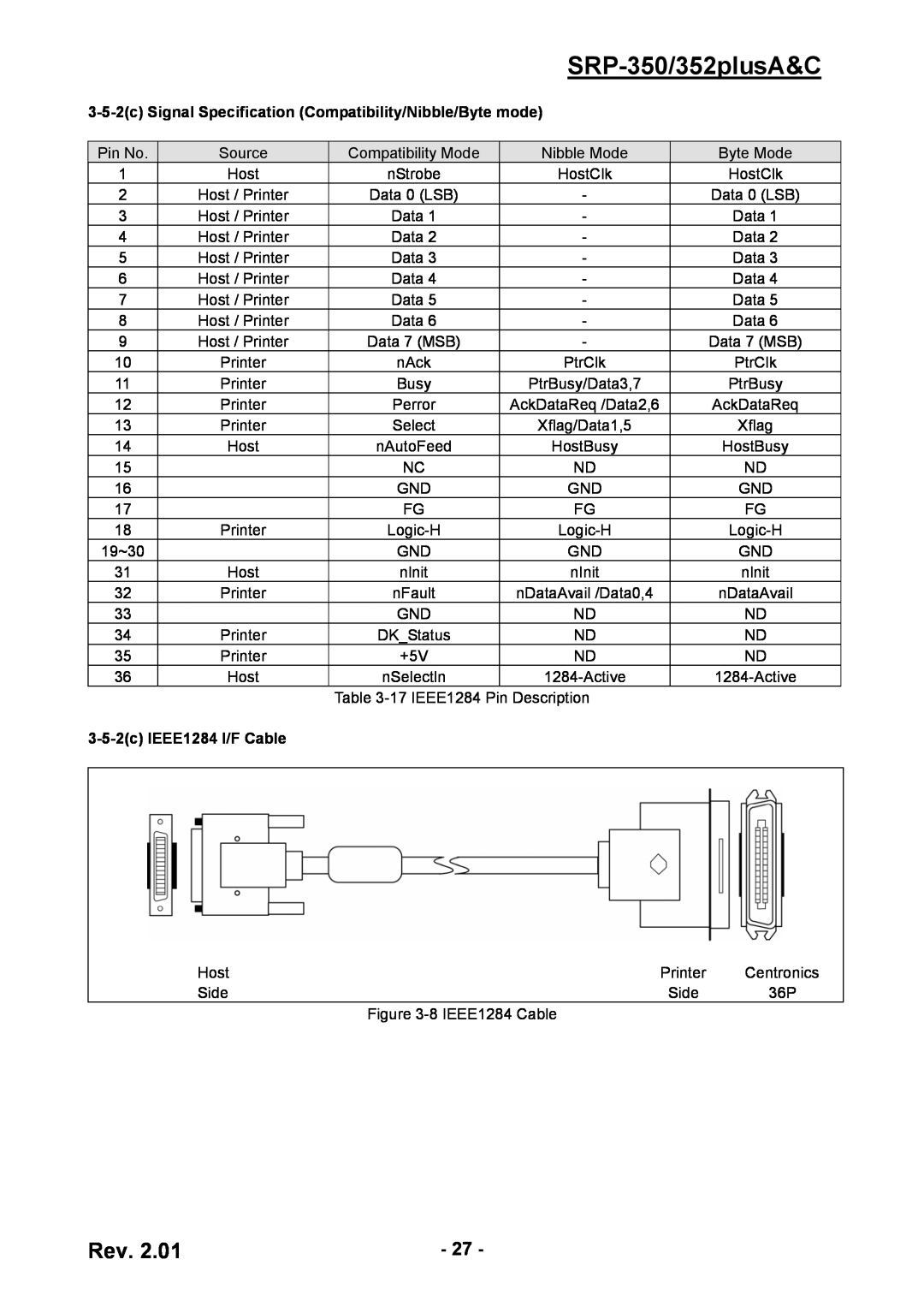 BIXOLON SRP-350/352plusA&C, 3-5-2c Signal Specification Compatibility/Nibble/Byte mode, 3-5-2c IEEE1284 I/F Cable, nAck 