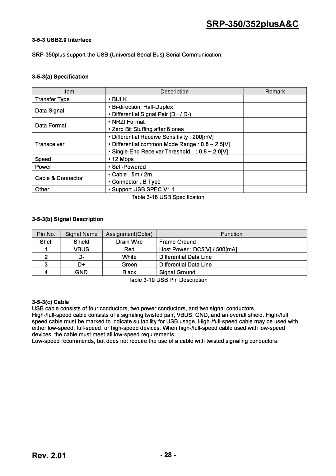 BIXOLON SRP-350/352plusA&C, 3-5-3 USB2.0 Interface, 3-5-3a Specification, 3-5-3b Signal Description, 3-5-3c Cable 