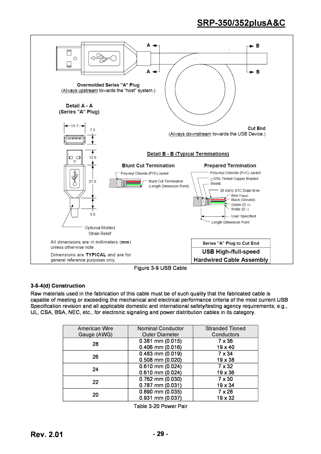 BIXOLON service manual SRP-350/352plusA&C, 3-5-4d Construction 