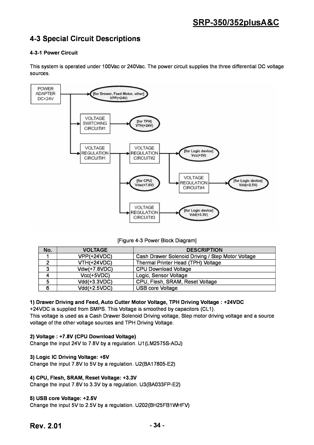 BIXOLON Special Circuit Descriptions, SRP-350/352plusA&C, Power Circuit, Voltage +7.8V CPU Download Voltage 