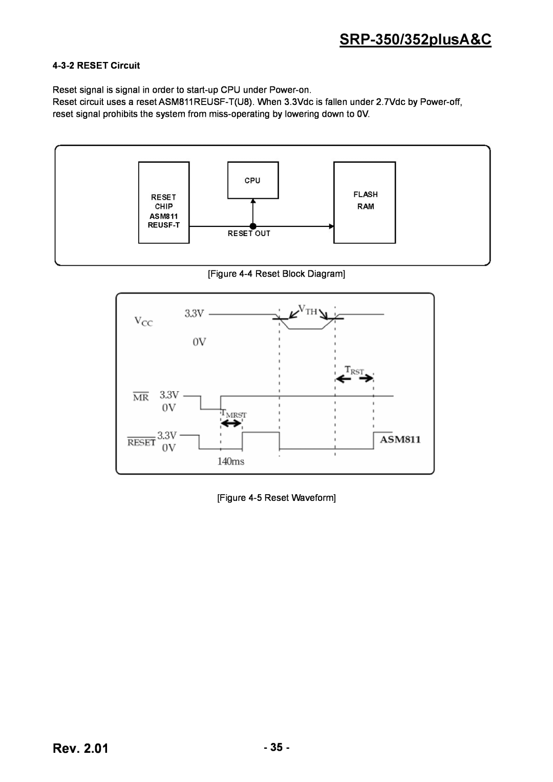 BIXOLON service manual SRP-350/352plusA&C, RESET Circuit, Reset signal is signal in order to start-up CPU under Power-on 