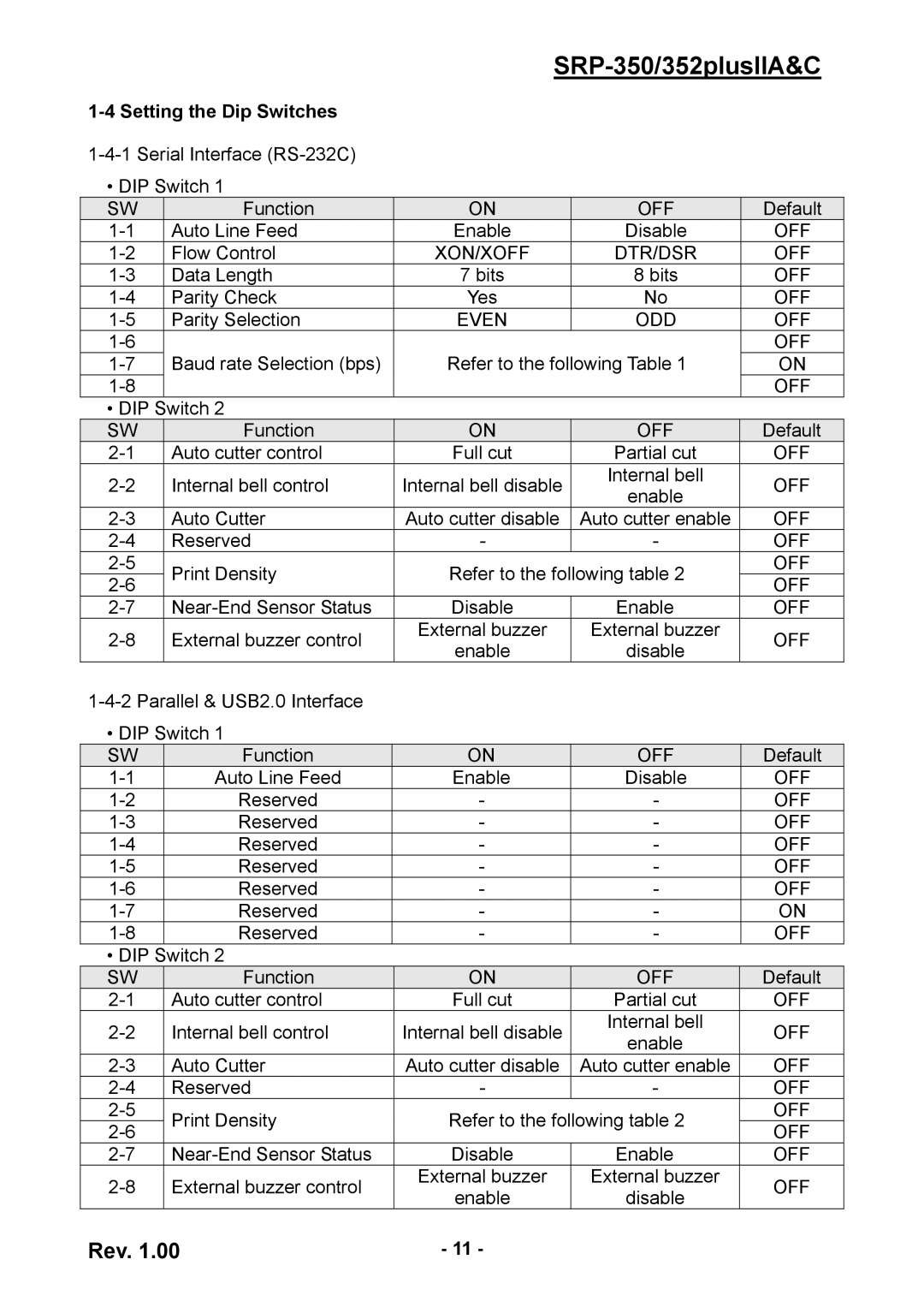 BIXOLON SRP-352 user manual Setting the Dip Switches 