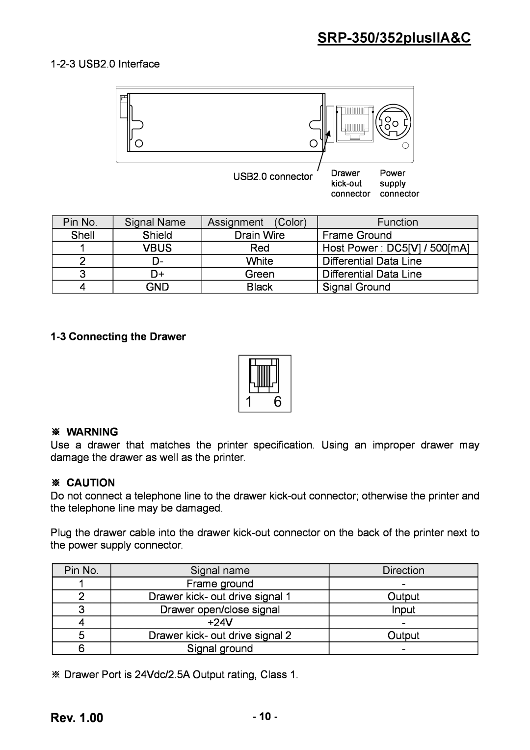 BIXOLON SRP-352 user manual Connecting the Drawer ※ WARNING, ※ Caution, SRP-350/352plusIIA&C, USB2.0 connector, +24V 