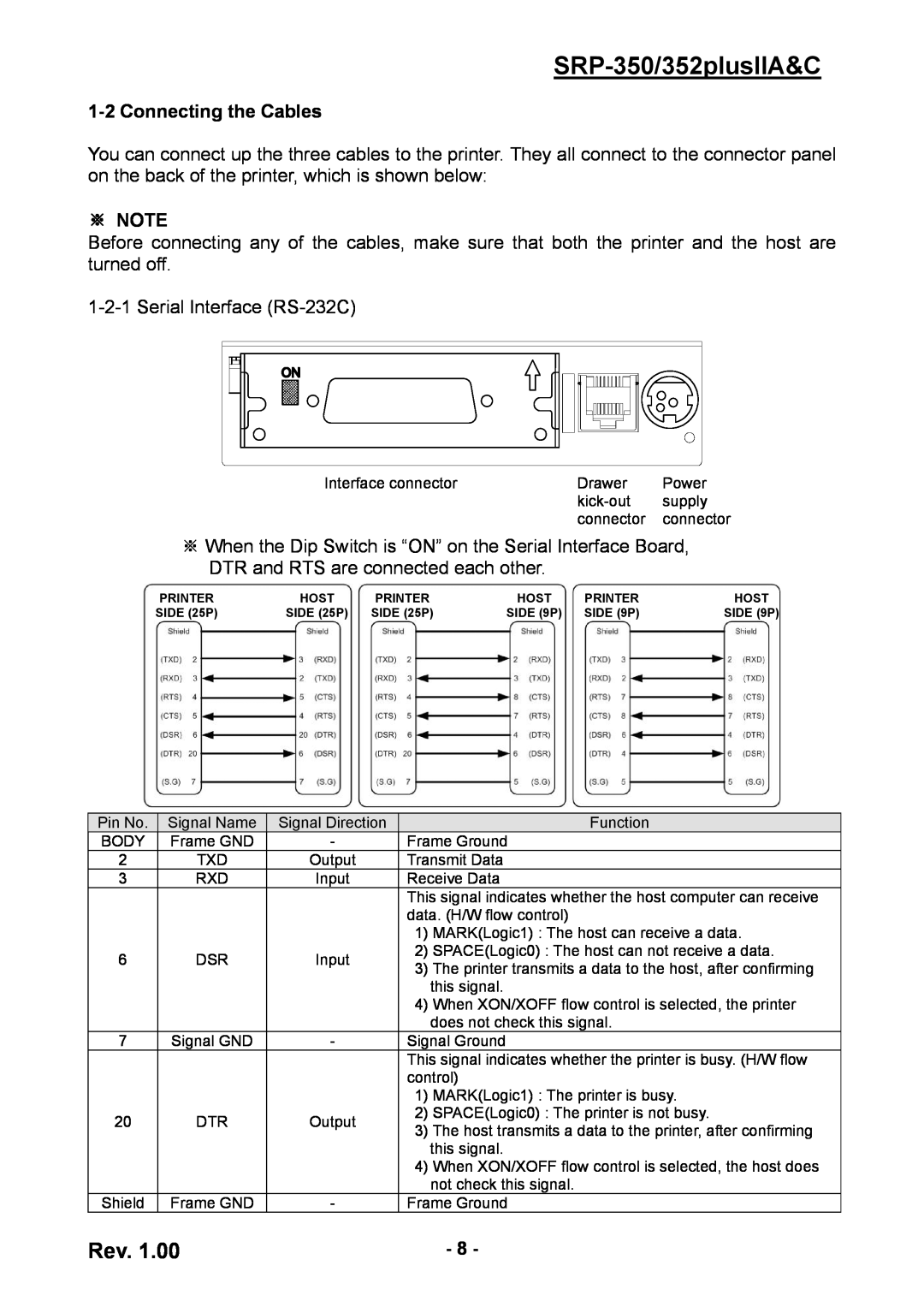 BIXOLON SRP-352 user manual Connecting the Cables, SRP-350/352plusIIA&C, ※ Note, Serial Interface RS-232C 