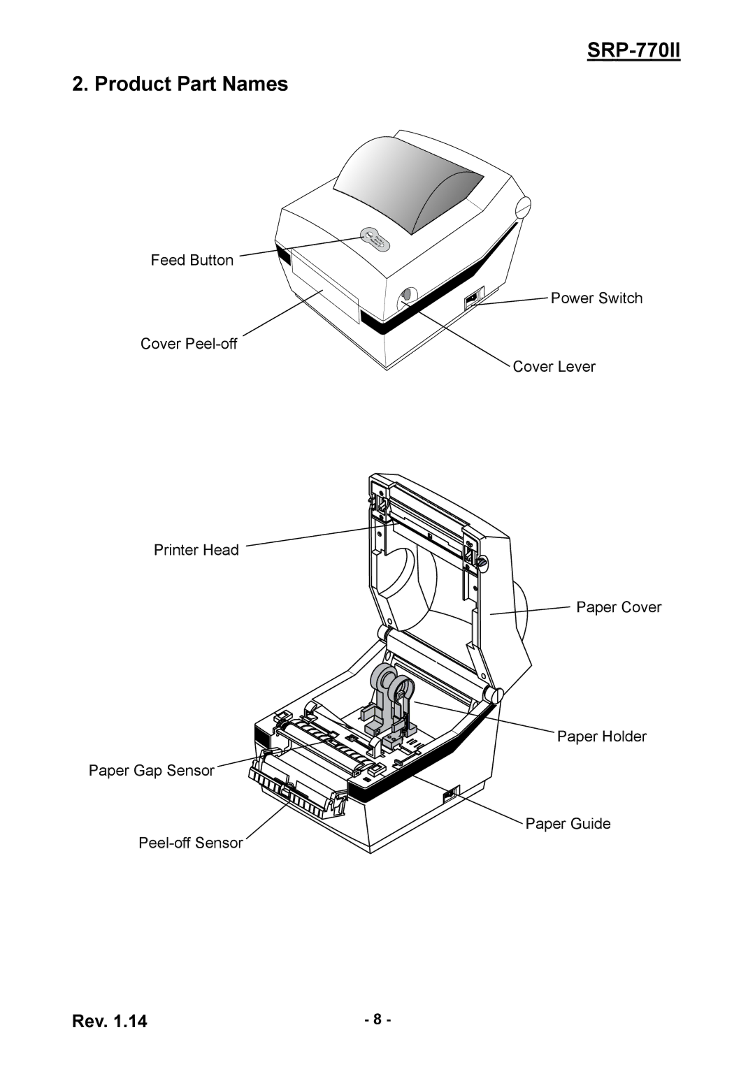 BIXOLON SRP-770II user manual Product Part Names 