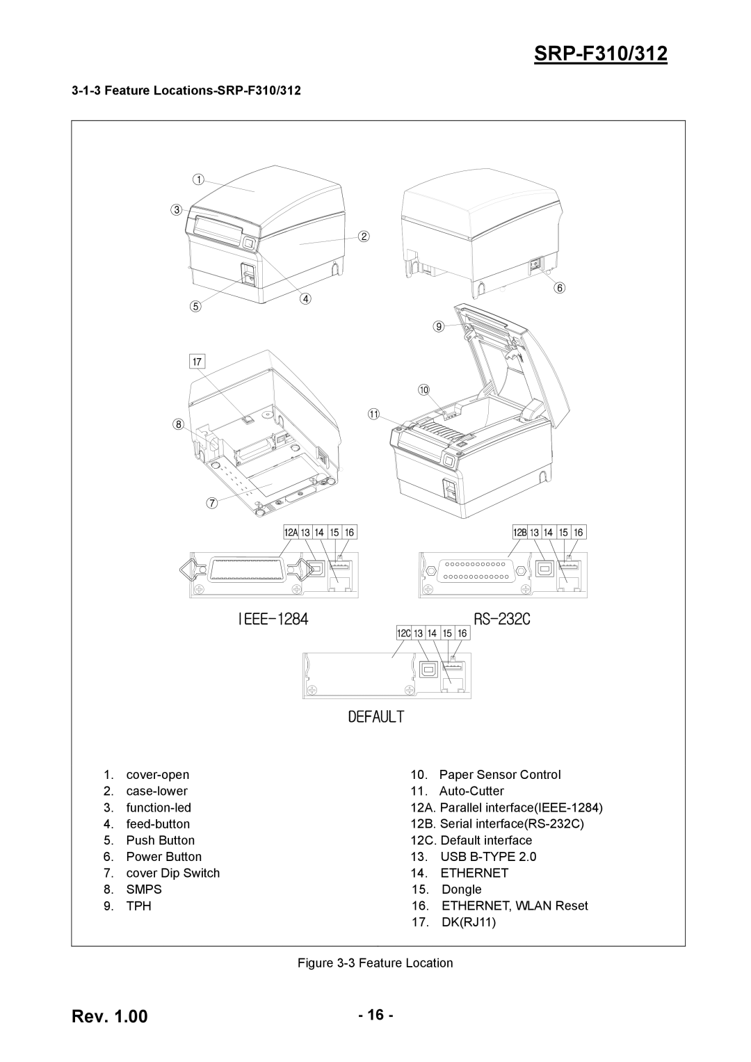 BIXOLON service manual Feature Locations-SRP-F310/312, Usb B-Type, Ethernet, Smps, Tph 