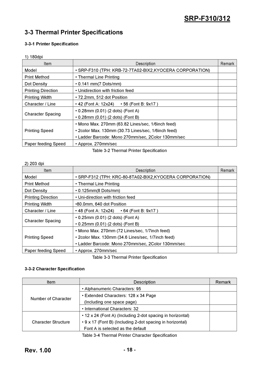 BIXOLON SRP-F310/312 service manual Thermal Printer Specifications, SRP-F310 TPH KRB-72-7TA02-BIX2,KYOCERA Corporation 