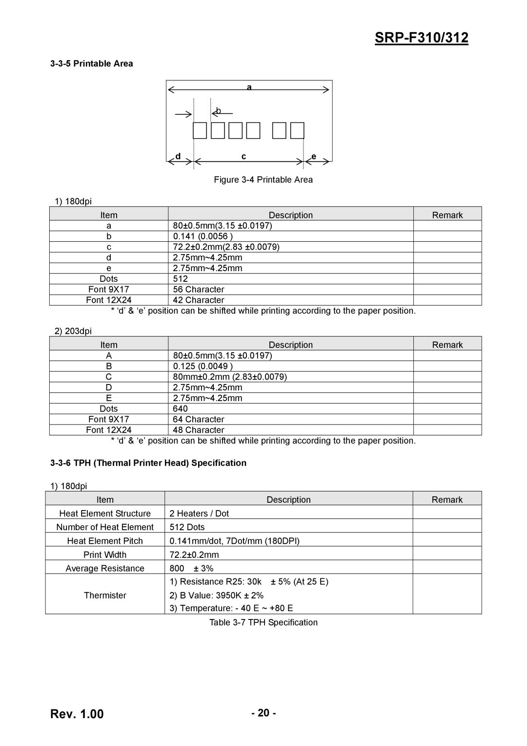 BIXOLON SRP-F310/312 service manual Printable Area, TPH Thermal Printer Head Specification 