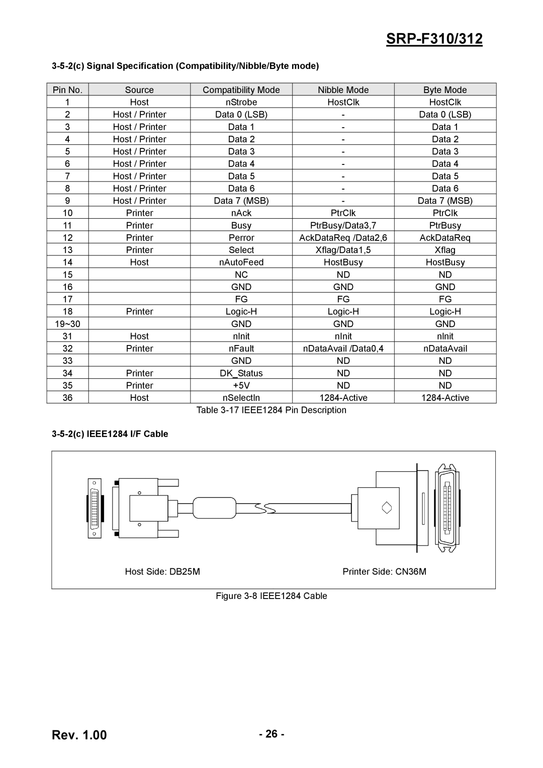 BIXOLON SRP-F310/312 service manual 2c Signal Specification Compatibility/Nibble/Byte mode, 2c IEEE1284 I/F Cable 