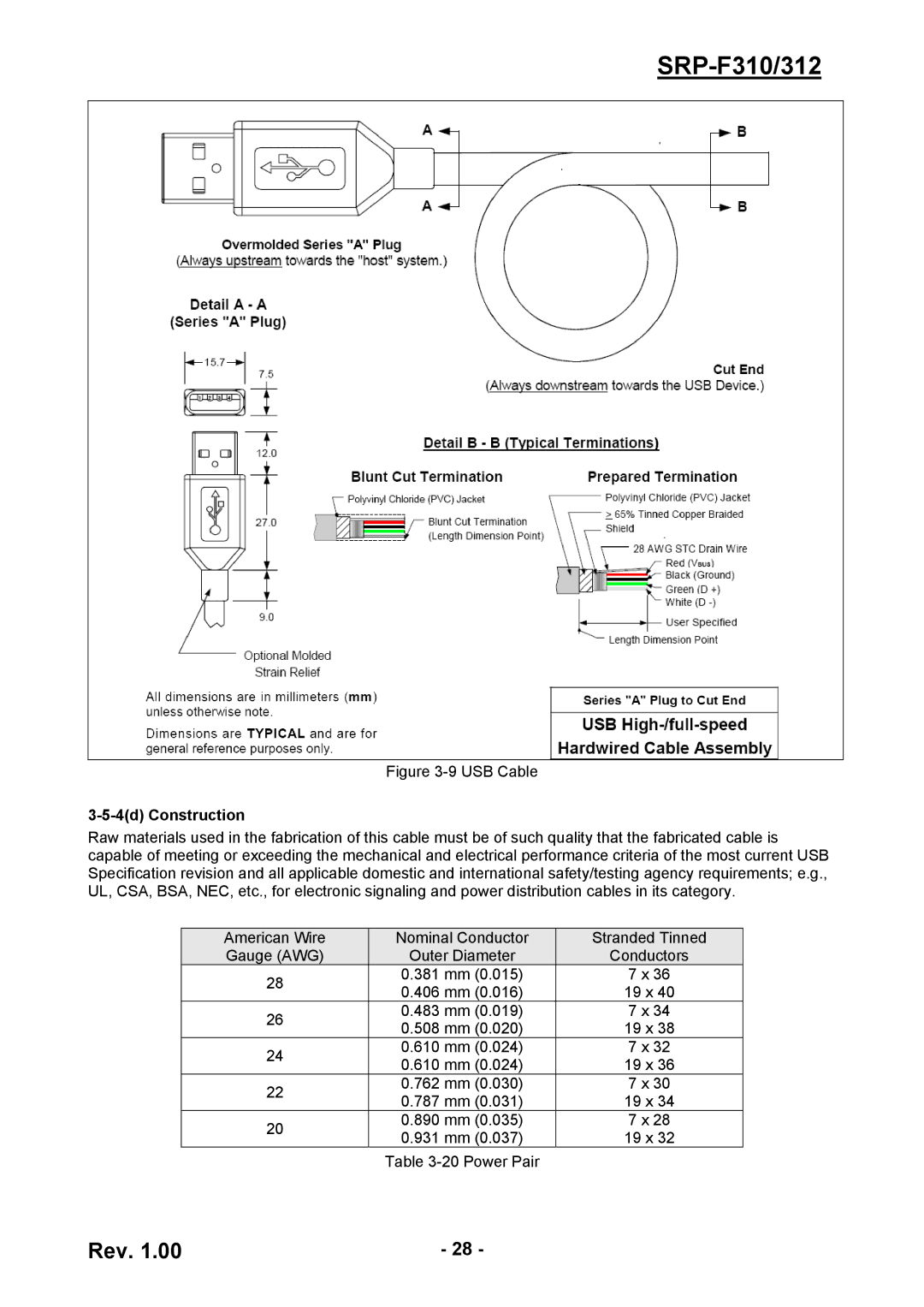 BIXOLON SRP-F310/312 service manual USB Cable, 4d Construction 