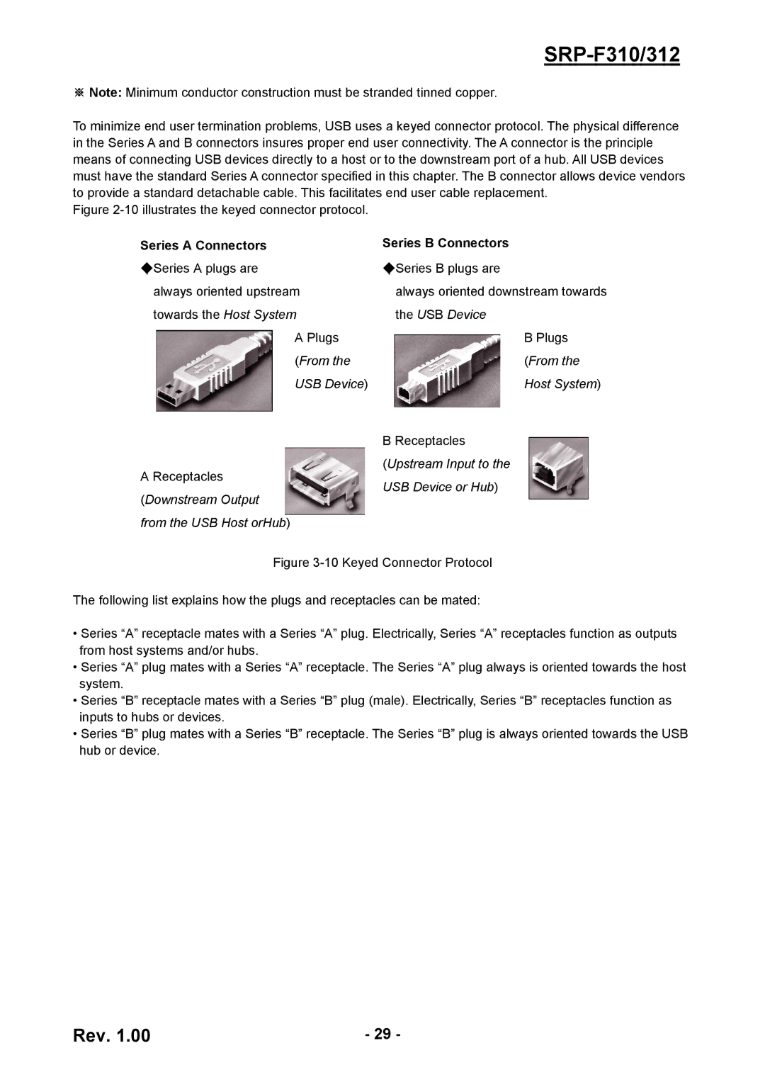 BIXOLON SRP-F310/312 service manual illustrates the keyed connector protocol, Series a Connectors Series B Connectors 