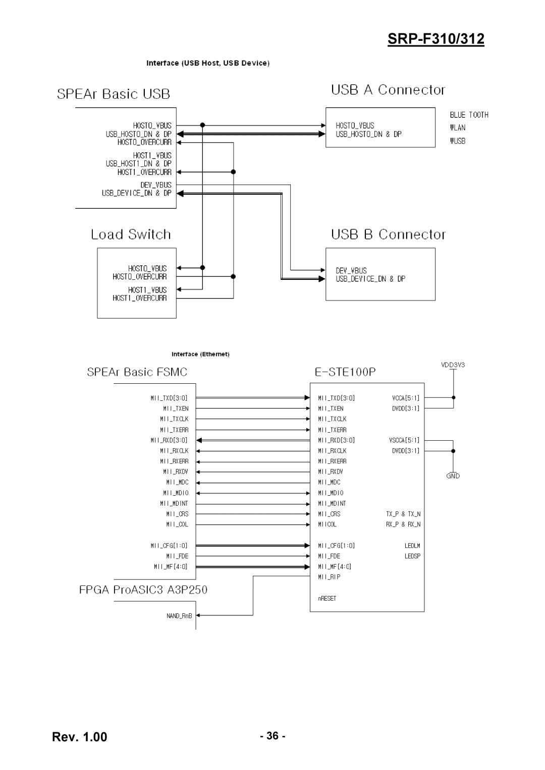 BIXOLON SRP-F310/312 service manual 