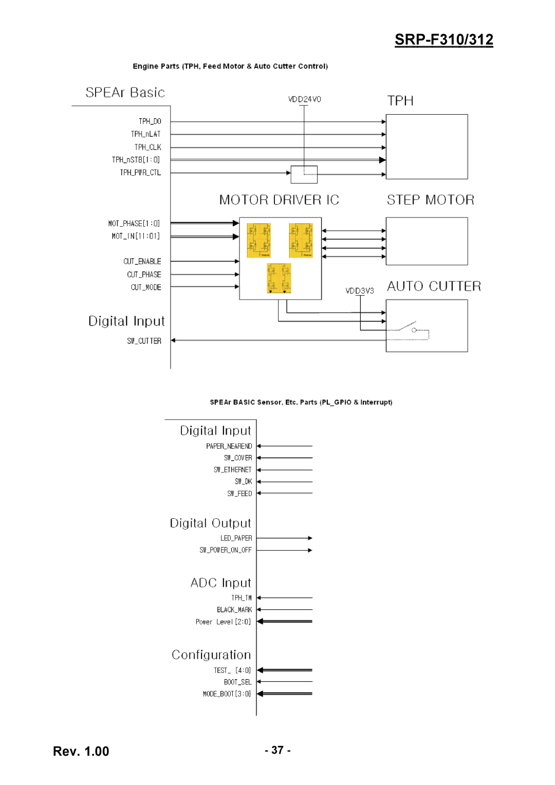 BIXOLON SRP-F310/312 service manual 