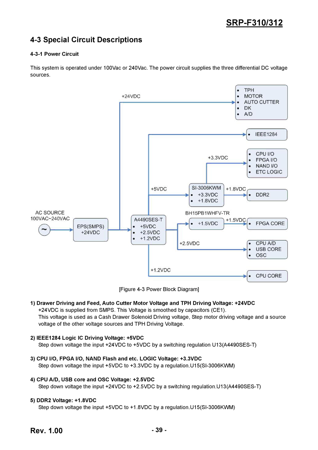 BIXOLON SRP-F310/312 service manual Special Circuit Descriptions, Power Circuit, IEEE1284 Logic IC Driving Voltage +5VDC 