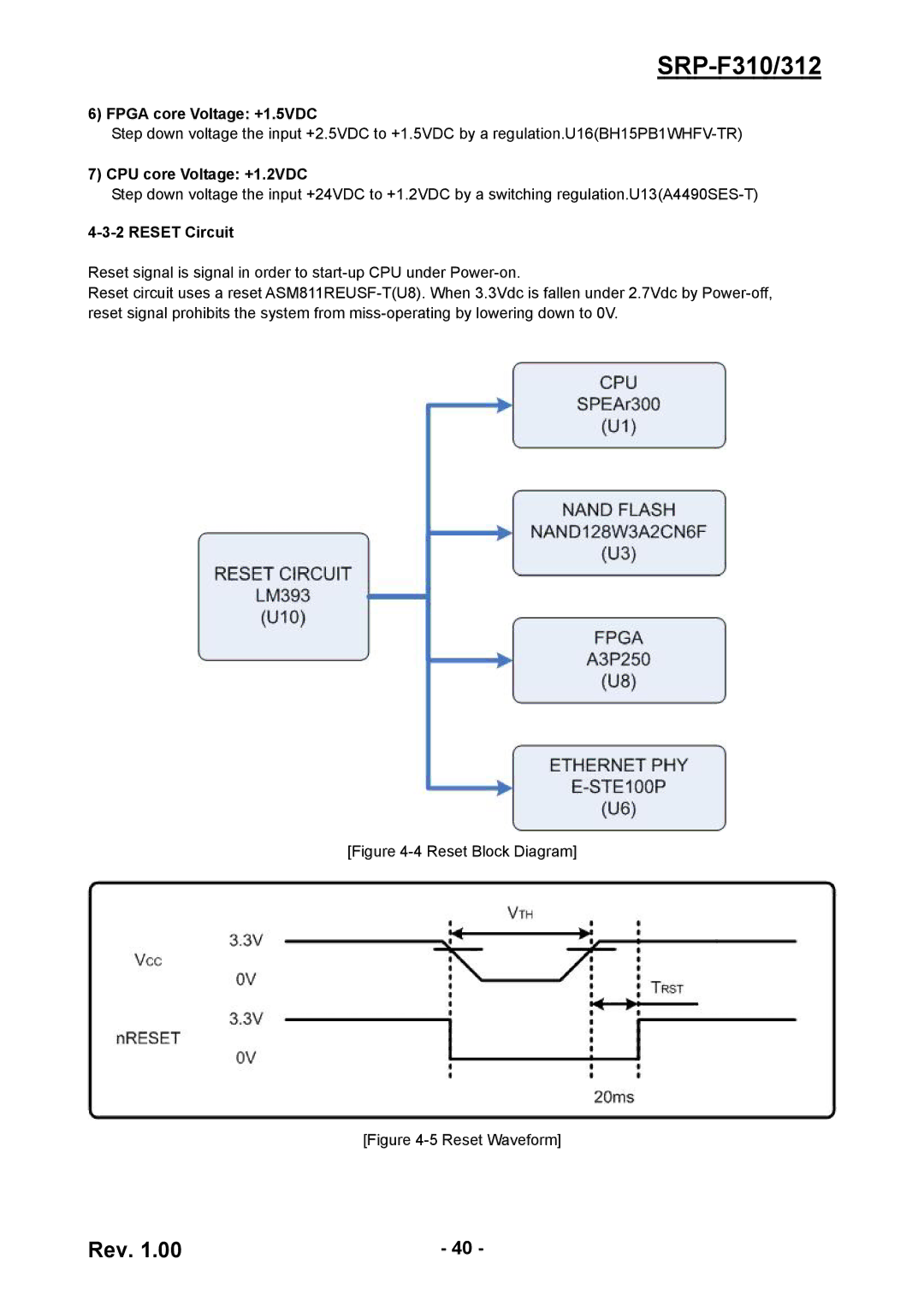 BIXOLON SRP-F310/312 service manual Fpga core Voltage +1.5VDC, CPU core Voltage +1.2VDC, Reset Circuit 