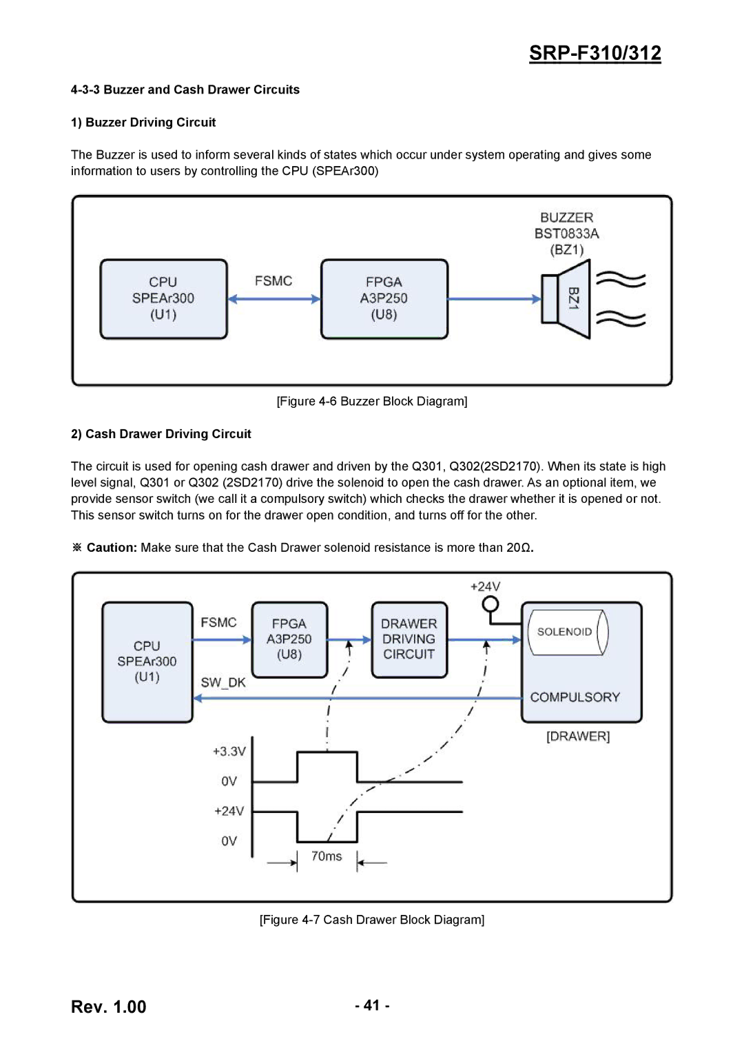 BIXOLON SRP-F310/312 service manual Buzzer and Cash Drawer Circuits Buzzer Driving Circuit, Cash Drawer Driving Circuit 