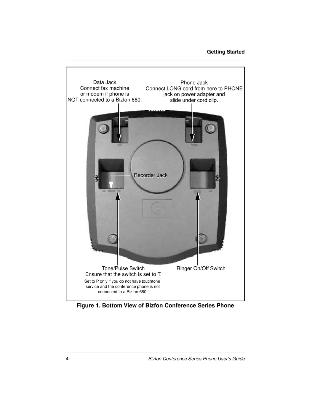 Bizfon manual Bottom View of Bizfon Conference Series Phone 