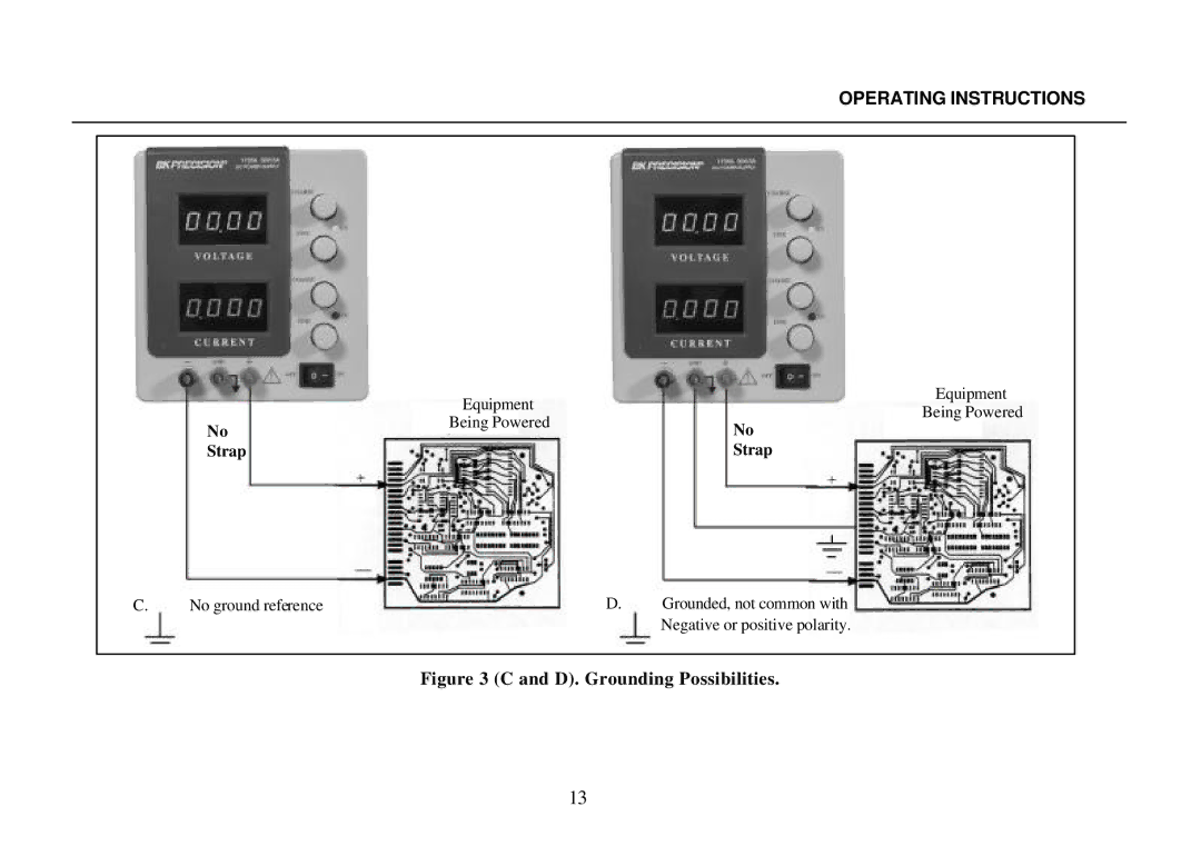 B&K 0-30V, 0-3A instruction manual D. Grounding Possibilities 