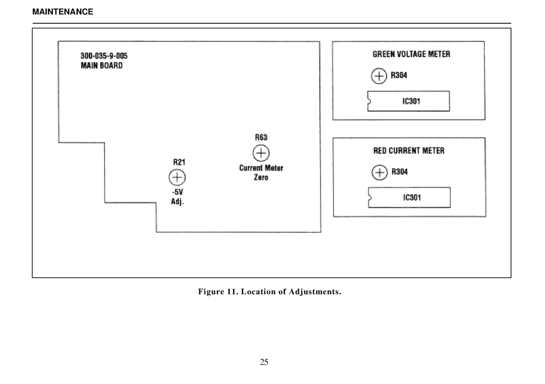 B&K 0-30V, 0-3A instruction manual Maintenance, Location of Adjustments 