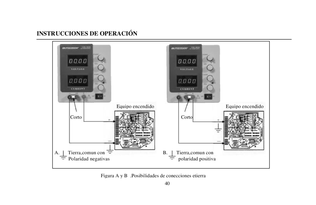 B&K 0-3A, 0-30V instruction manual Instrucciones DE Operación, Figura a y B .Posibilidades de conecciones etierra 