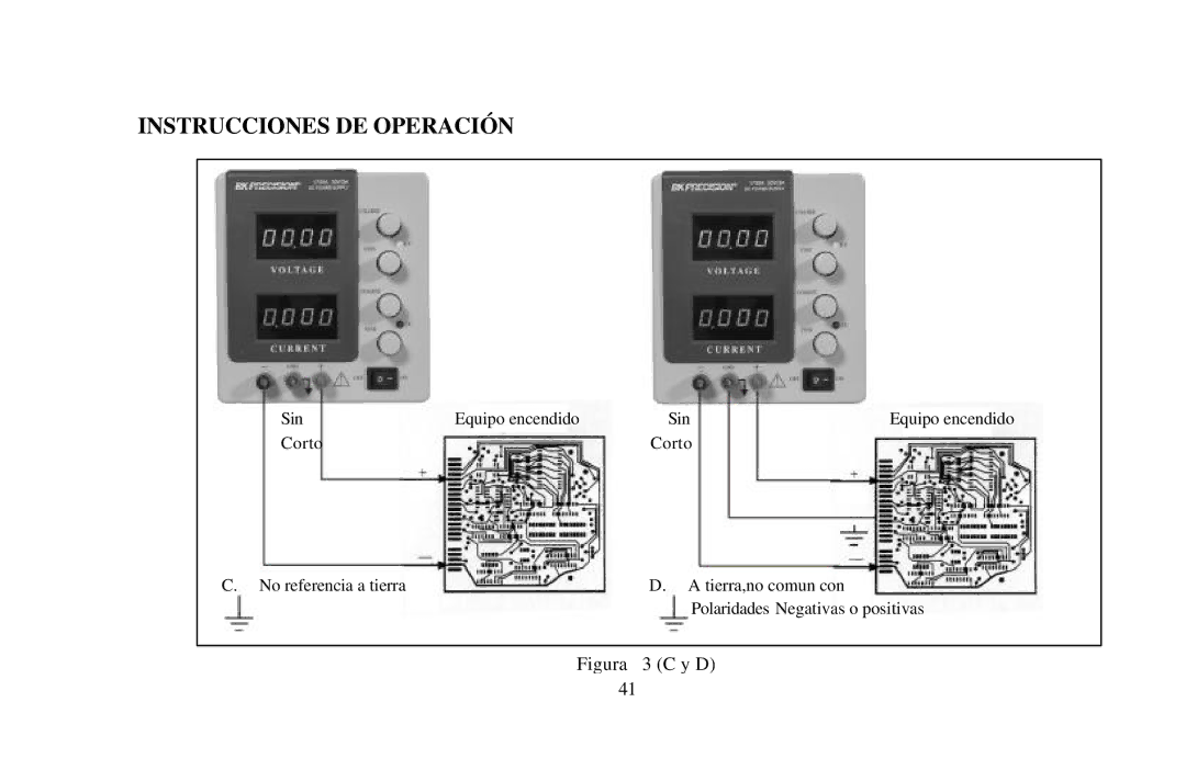 B&K 0-30V, 0-3A instruction manual Figura 3 C y D 