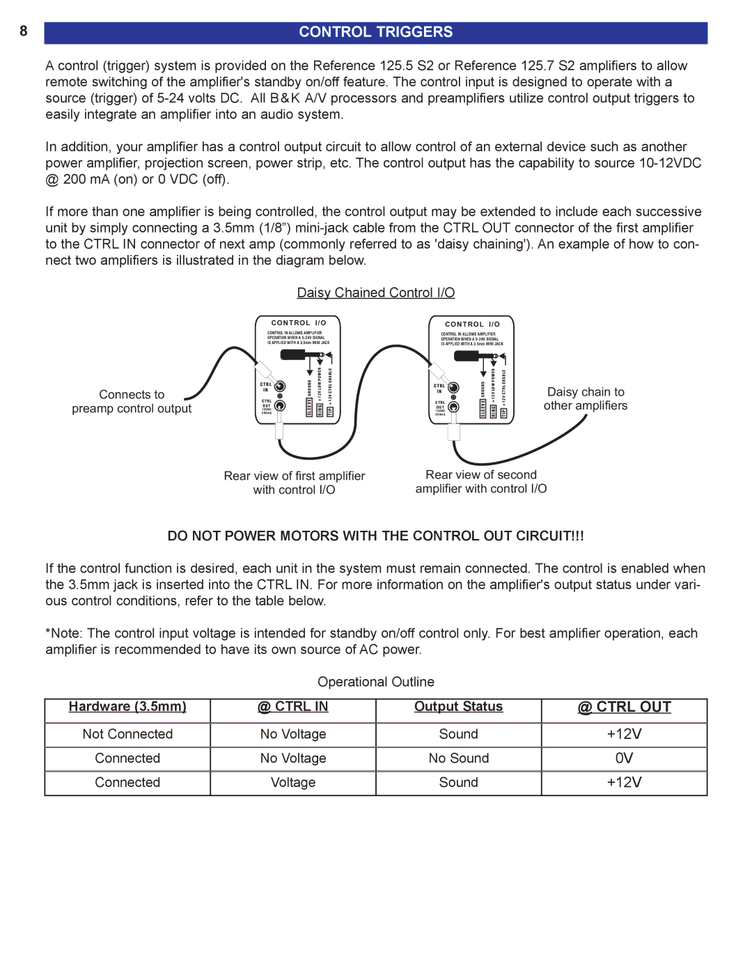 B&K 125.5 S2, 125.7 S2 user manual Control Triggers, Connects to Preamp control output 