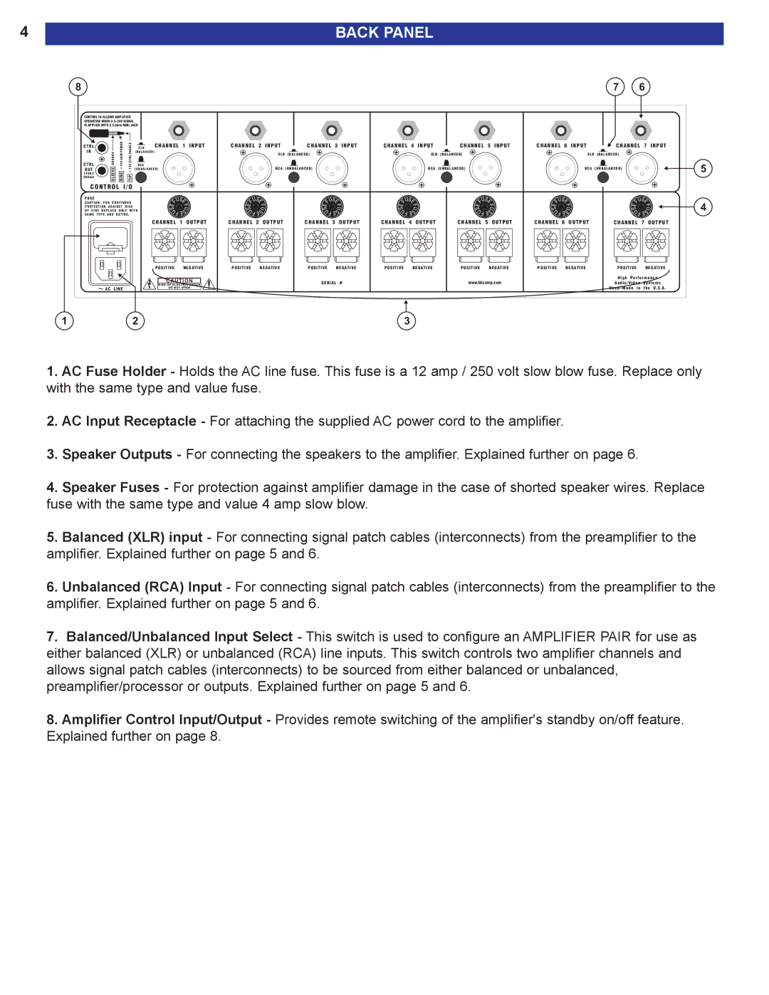 B&K 125.5 S2, 125.7 S2 user manual Back Panel, A N N E L 6 I N P U T 