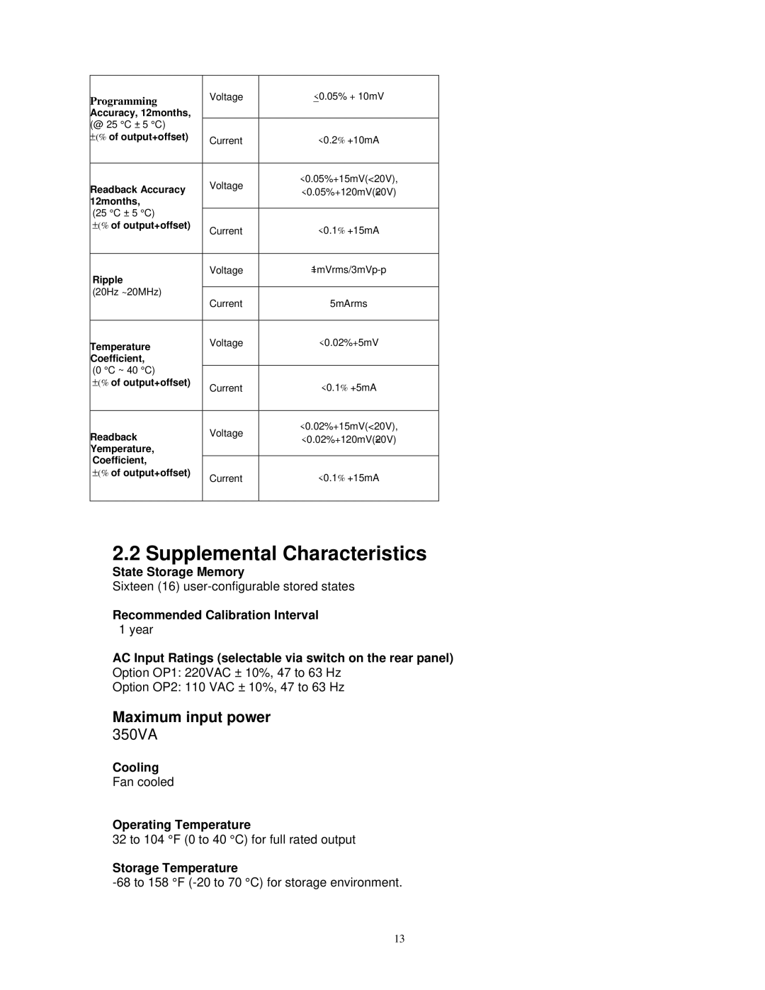 B&K 1788, 1786B, 1785B, 1787B instruction manual Supplemental Characteristics, Maximum input power 