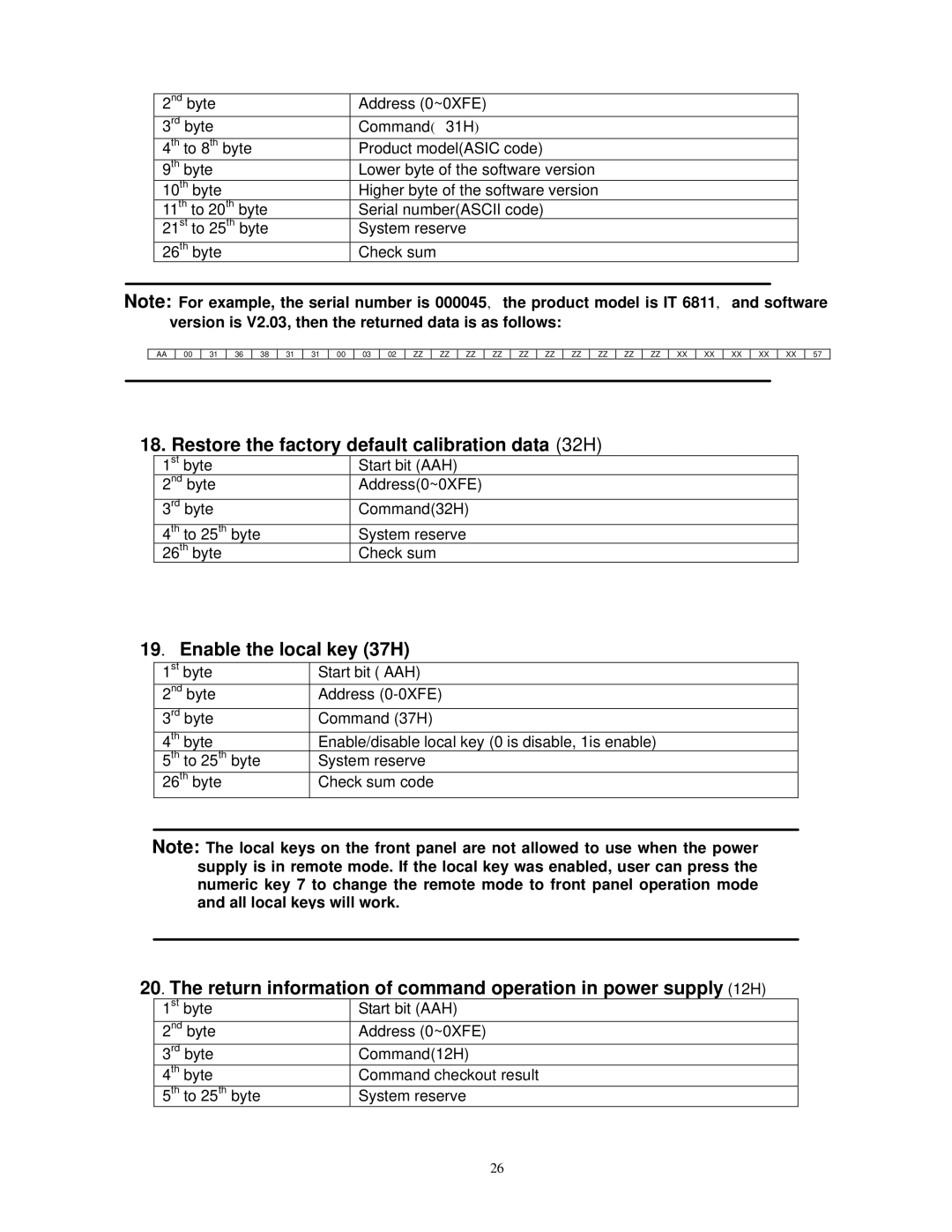 B&K 1785B, 1786B, 1788, 1787B instruction manual Restore the factory default calibration data 32H, Enable the local key 37H 