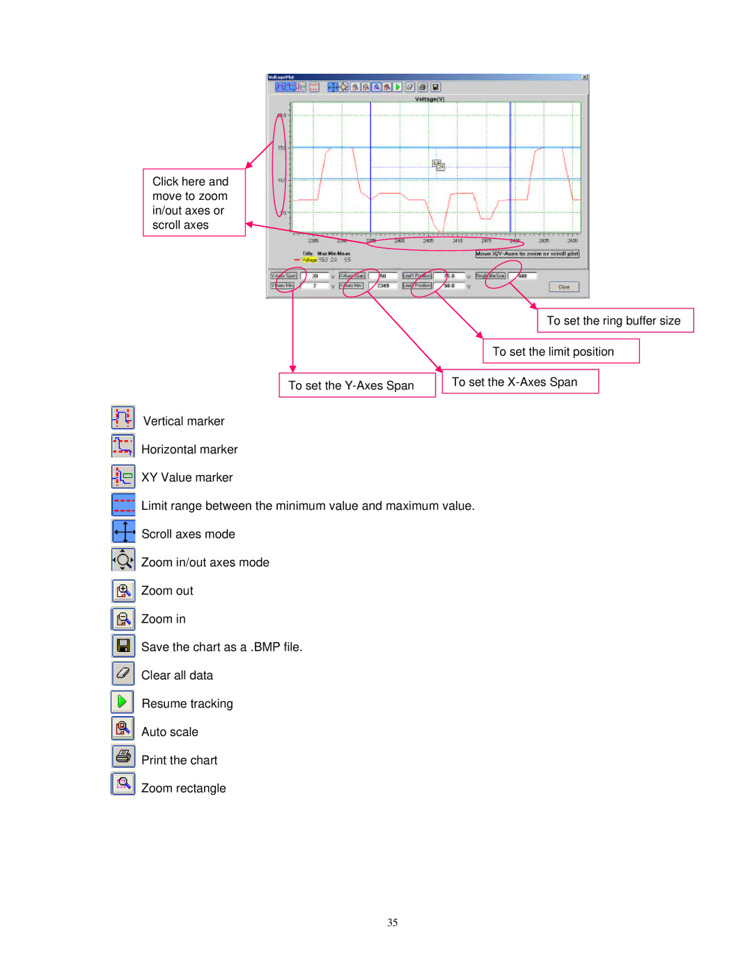 B&K 1787B, 1786B, 1788, 1785B instruction manual 