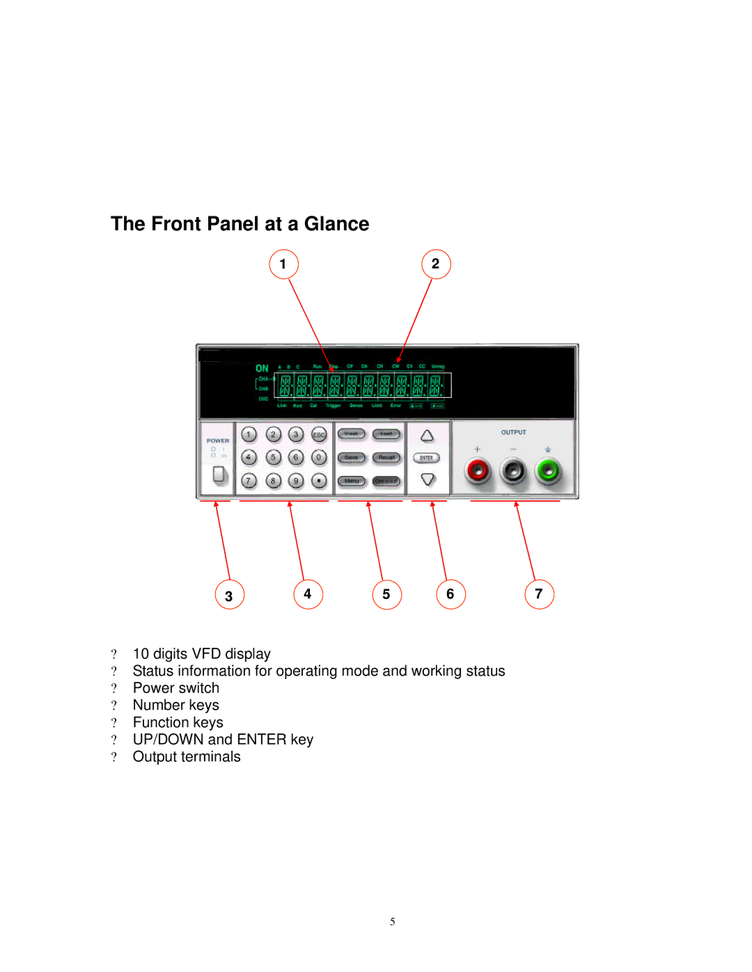 B&K 1788, 1786B, 1785B, 1787B instruction manual Front Panel at a Glance 