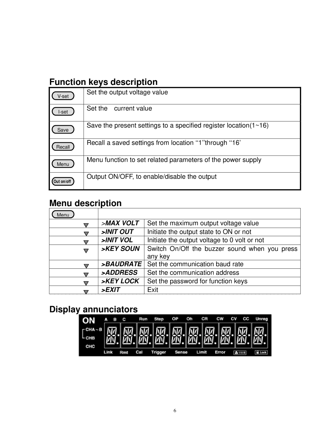 B&K 1785B, 1786B, 1788, 1787B instruction manual Function keys description, Menu description, Display annunciators 